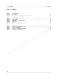 VND5160AJ-E Datasheet Page 3