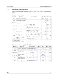VND5160AJ-E Datasheet Page 9