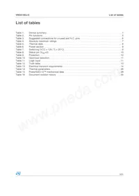 VND5160J-E Datasheet Page 3