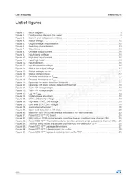 VND5160J-E Datasheet Page 4