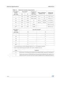 VND5160J-E Datasheet Page 14