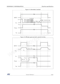 VND5E004A30-E Datasheet Page 19