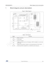 VND5E006ASP-E Datasheet Page 5