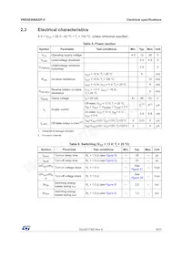 VND5E006ASP-E Datasheet Page 9