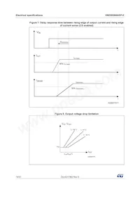 VND5E006ASP-E Datasheet Pagina 14