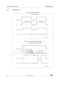 VND5E006ASP-E Datenblatt Seite 18