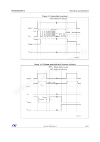 VND5E006ASP-E Datenblatt Seite 19