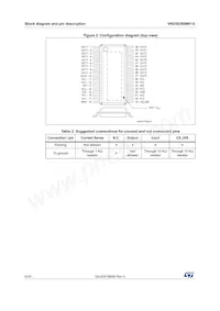 VND5E008MYTR-E Datasheet Page 6
