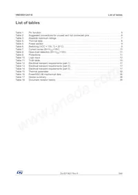 VND5E012AY-E Datasheet Page 3