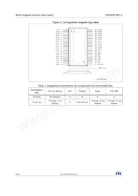VND5E012MY-E Datasheet Page 6