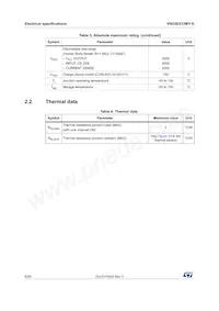 VND5E012MY-E Datasheet Page 8