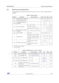 VND5E012MY-E Datasheet Page 9