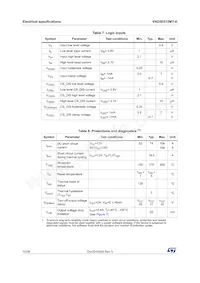 VND5E012MY-E Datasheet Page 10