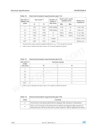 VND5E025AK-E Datasheet Page 18