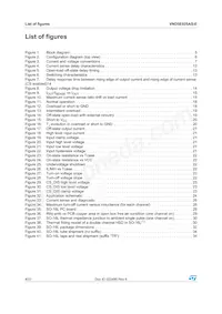 VND5E025ASTR-E Datasheet Page 4