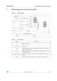 VND5E025ASTR-E Datasheet Page 5