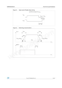 VND5E025ASTR-E Datasheet Page 13