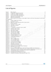 VND5E025AYTR-E Datasheet Page 4