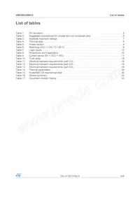 VND5E025BK-E Datasheet Pagina 3