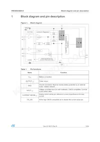 VND5E025BK-E Datasheet Page 5