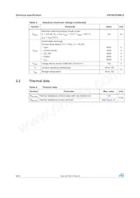 VND5E025BK-E Datasheet Page 8
