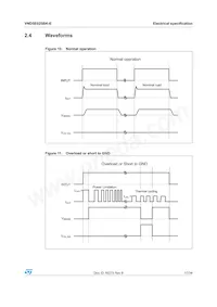 VND5E025BK-E Datasheet Page 17