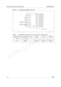 VND5E025LK-E Datasheet Pagina 6