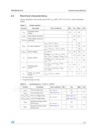 VND5E025LK-E Datasheet Page 9