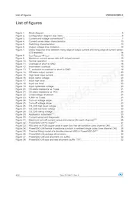 VND5E025MK-E Datasheet Page 4