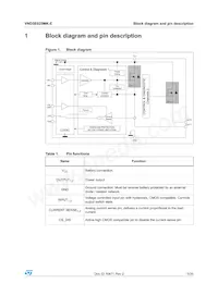 VND5E025MK-E Datasheet Page 5