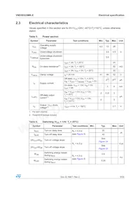 VND5E025MK-E Datasheet Pagina 9