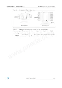 VND5E050ACKTR-E Datasheet Page 7
