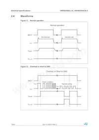 VND5E050ACKTR-E Datasheet Page 18