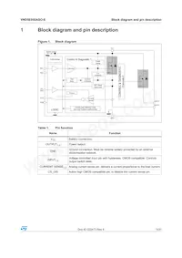 VND5E050ASOTR-E Datasheet Page 5