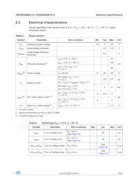 VND5E050MCKTR-E Datasheet Page 9