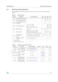 VND5E160AJTR-E Datasheet Page 9