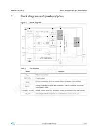 VND5E160ASOTR-E Datasheet Page 5