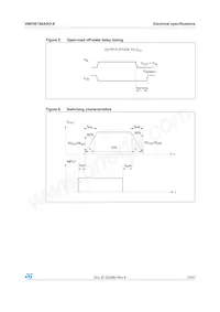 VND5E160ASOTR-E Datasheet Pagina 13