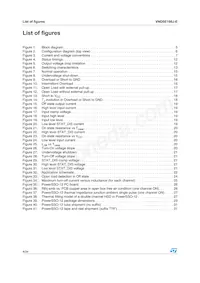 VND5E160J-E Datasheet Page 4