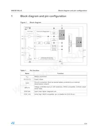 VND5E160J-E Datasheet Page 5