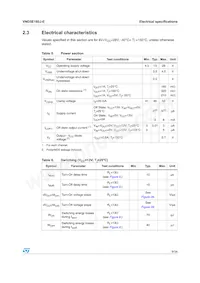 VND5E160J-E Datasheet Page 9
