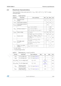 VND5E160MJ-E Datasheet Page 9