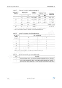VND5E160MJ-E Datasheet Page 16