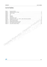 VND5N07-1 Datasheet Page 3