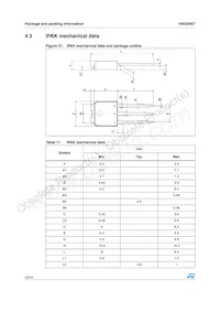 VND5N07-1 Datasheet Page 20