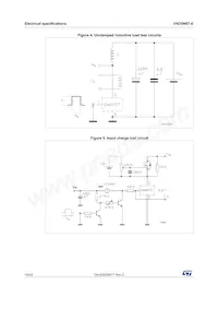 VND5N07-1-E Datasheet Page 10