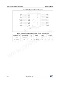 VND5T016ASPTR-E Datasheet Page 6