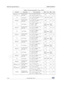 VND5T016ASPTR-E Datasheet Page 12