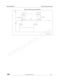 VND5T016ASPTR-E Datasheet Page 15