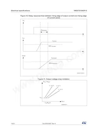 VND5T016ASPTR-E Datasheet Page 16